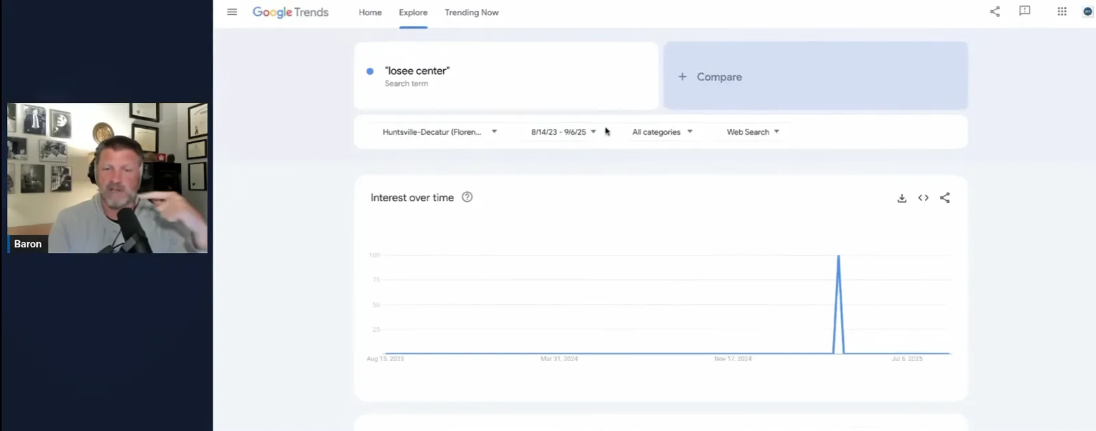 Google Trends chart for the search term "losee center" in the Huntsville-Decatur area, August 14, 2023 to September 6, 2025. The line is flat at zero except for one spike to 100 in spring 2025.